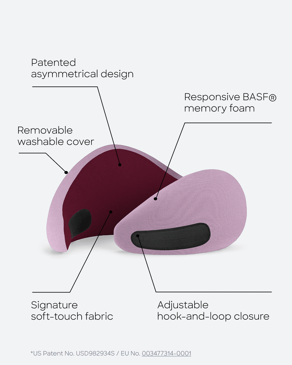 Size and specifications